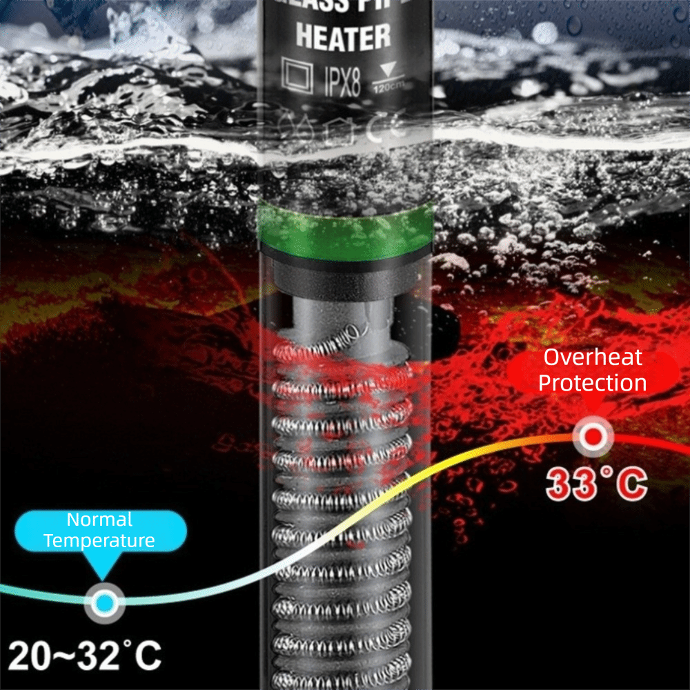 25W-300W Aquarium Submersible  - Aquarium Heater Submersible review and price