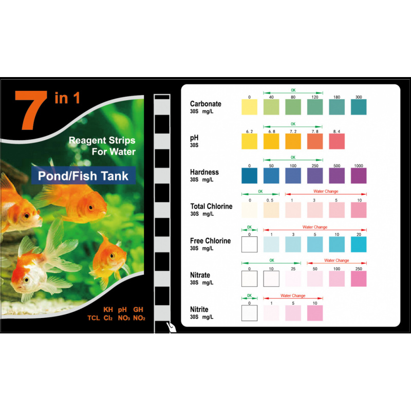 7-In-1 PH Test Strip, Aquarium - Aquarium Fish In Pond review and price