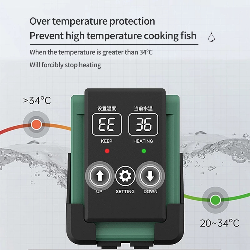 New Aquarium Submersible Heate - Aquarium Heater Submersible review and price